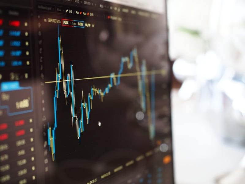 Investment Diversification